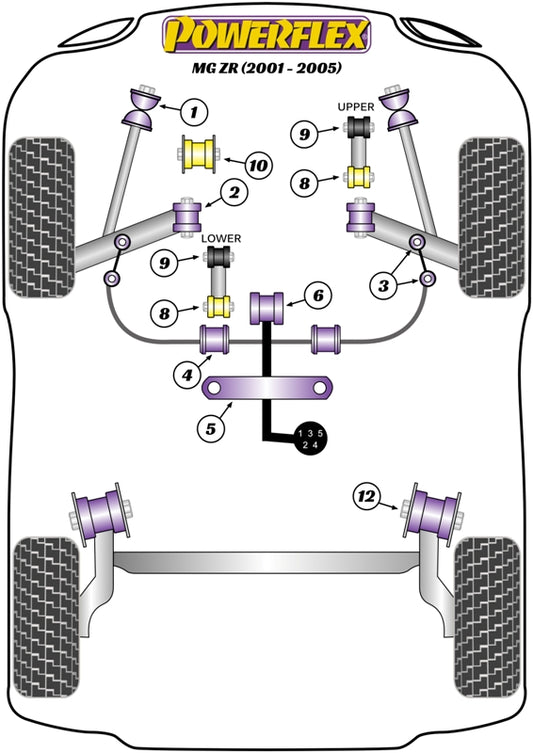 MG (PFF63-420) Gearbox Mount Insert Kit