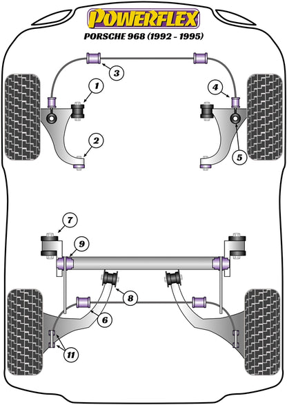 Porsche (PFF57-209-20) Rear Anti Roll Bar Bush 20mm