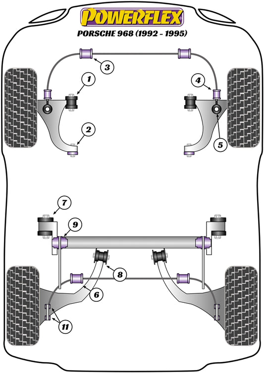 Porsche (PFF57-209-20) Rear Anti Roll Bar Bush 20mm
