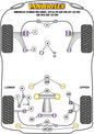 Subaru (PFR69-514) Rear Subframe Insert