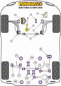 Audi (PF85K-1006) Powerflex Handling Pack (2008- Petrol Only)