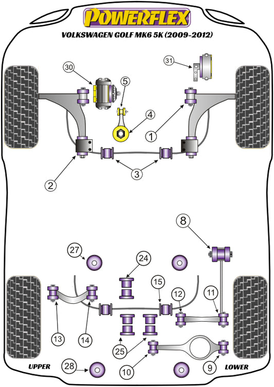 Volkswagen (PF85K-1006) Powerflex Handling Pack (2008- Petrol Only)