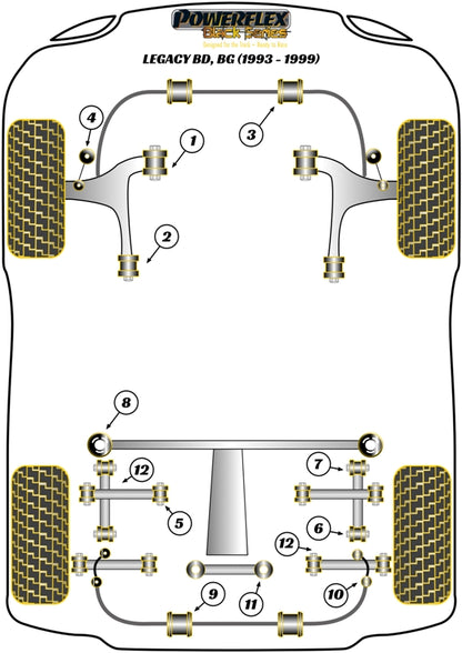 Subaru (PFR69-118BLK) Rear Beam Mounting