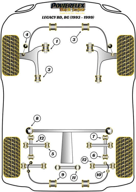 Subaru (PFR69-118BLK) Rear Beam Mounting