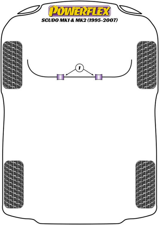 Fiat (PFF16-204-25) Front Anti Roll Bar To Chassis Bush 25mm