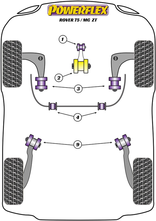 MG (PFF63-404-24) Front Anti Roll Bar Mounts 24mm