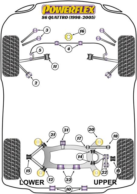 Audi (PFF3-220) Engine Snub Nose Mount