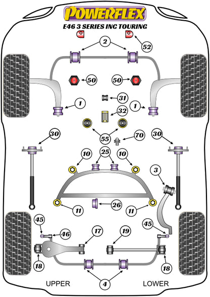 BMW (PF5K-1003) Powerflex Handling Pack