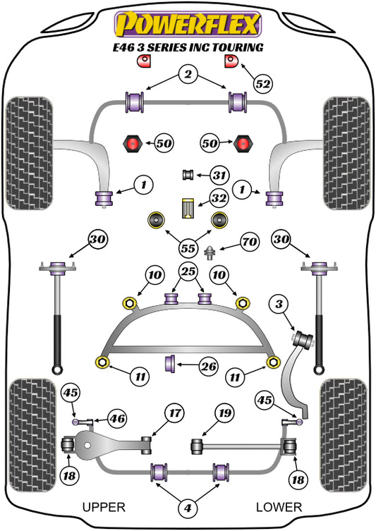 BMW (PF5K-1003) Powerflex Handling Pack