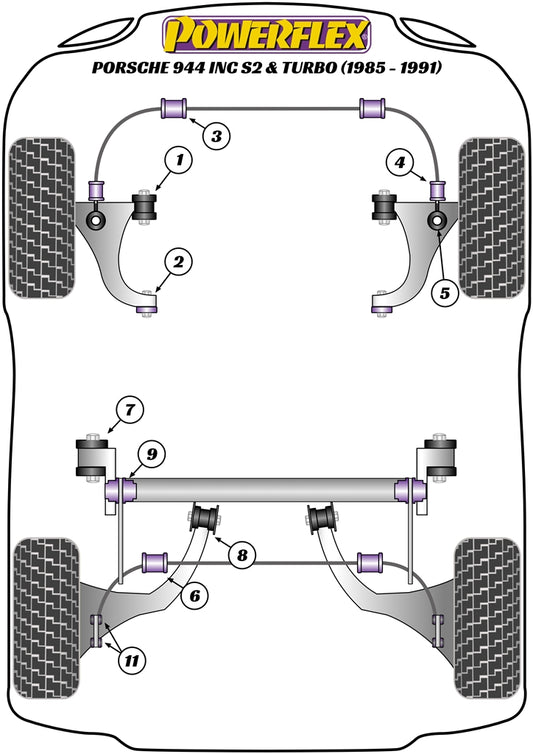 Porsche (PFF57-205-16) Front Anti-Roll Bar Drop Link Bush 16mm