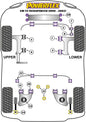 Volkswagen (PFR85-1020KIT3) Diff Mounting Bush Kit of 3