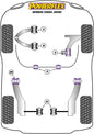 Alfa Romeo (PFF1-502) Front Lower Arm Rear Bush