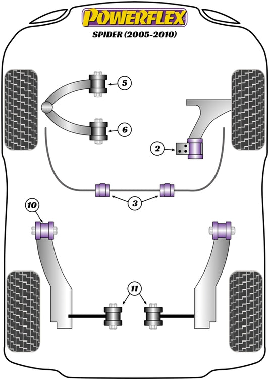 Alfa Romeo (PFC23-24) Anti-Roll Bar Lateral Support Clamps 23-24mm