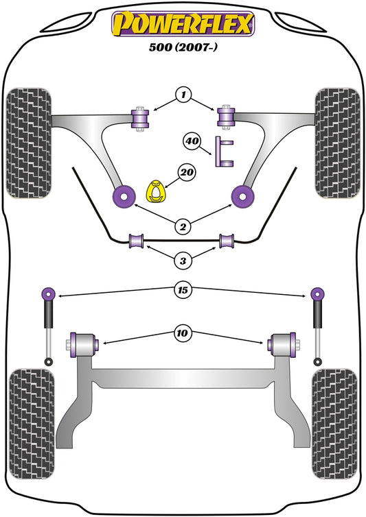Fiat (PFF16-502) Front Arm Rear Bush