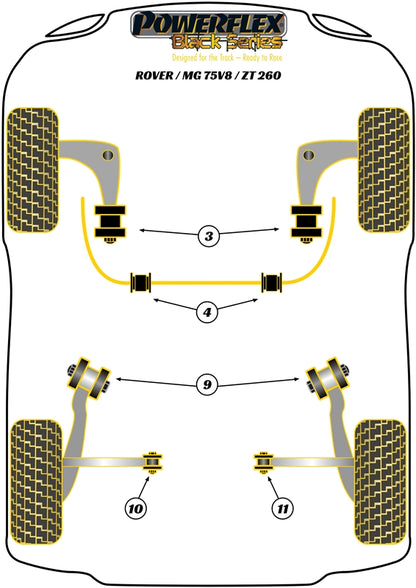 MG (PFF63-404-25BLK) Front Anti Roll Bar Mounts 25mm