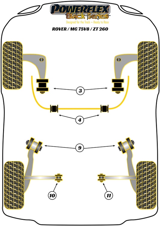 MG (PFF63-404-25BLK) Front Anti Roll Bar Mounts 25mm