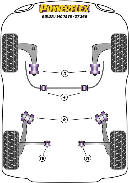 MG (PFF63-404-25) Front Anti Roll Bar Mounts 25mm