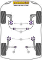 MG (PFF63-404-25) Front Anti Roll Bar Mounts 25mm