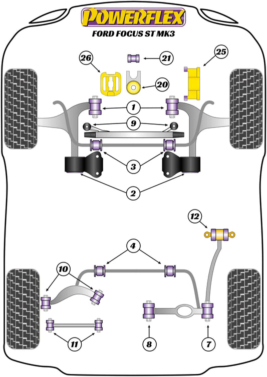 Ford (PF19-860) Jack Pad Adaptor