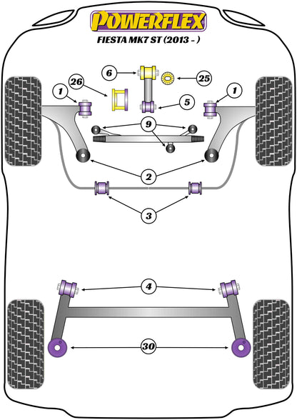 Ford (PF19K-1004) Powerflex Handling Pack
