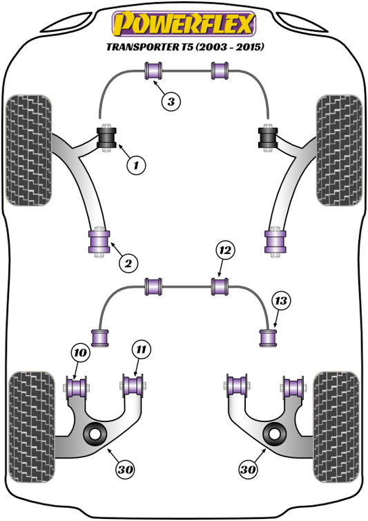 Volkswagen (PFA100-14) PowerAlign Camber Bolt Kit (14mm)