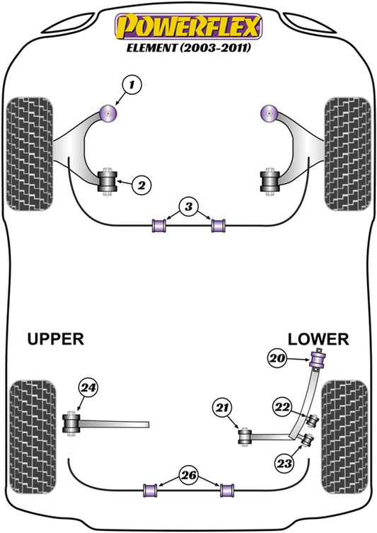 Honda (PFR25-322) Rear Lower Arm Outer Front Bush 12mm
