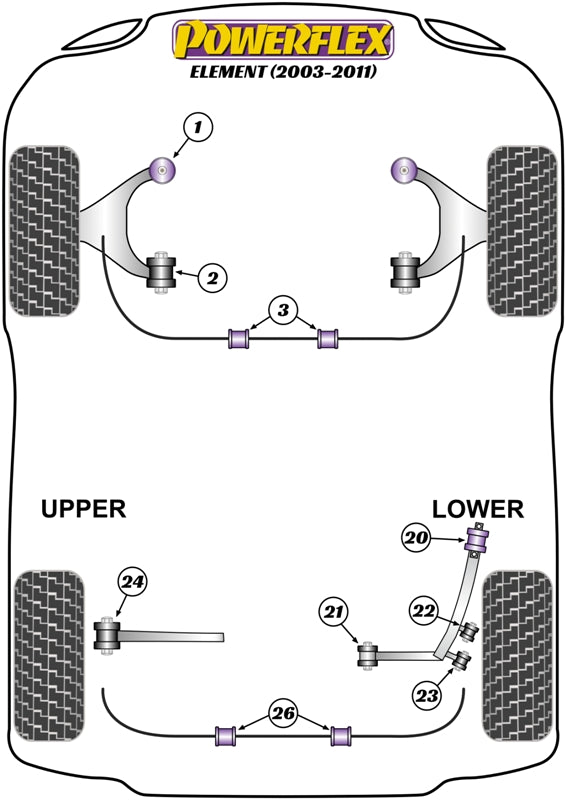 Honda (PFF25-303-28) Front Anti Roll Bar Bush 28mm