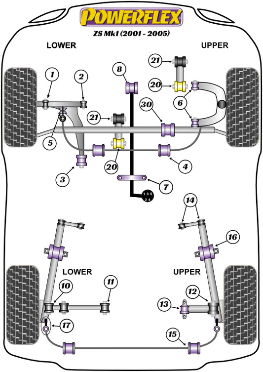 MG (PFR25-111) Rear Anti Roll Bar Link Bush Kit