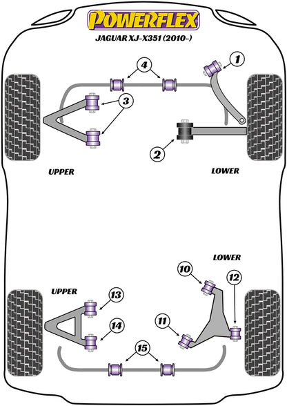 Jaguar (PFF27-704) Front Lower Track Control Arm Inner Bush