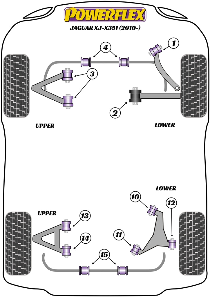 Jaguar (PFF27-901) Front Trailing Arm Front Bush
