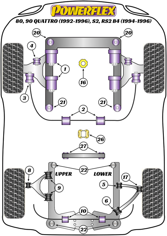 Jaguar (PFR27-611) Rear Lower Arm Outer Bush
