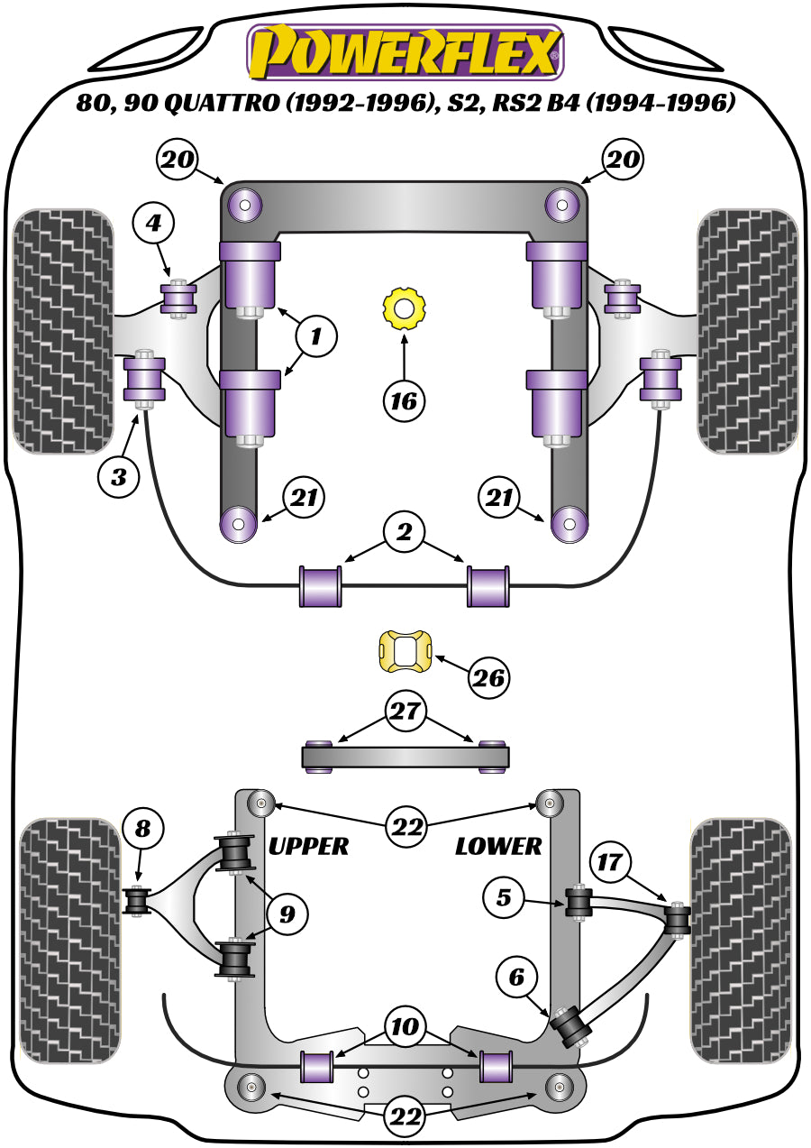 Jaguar (PFF27-701) Front Lower Arm Front Bush