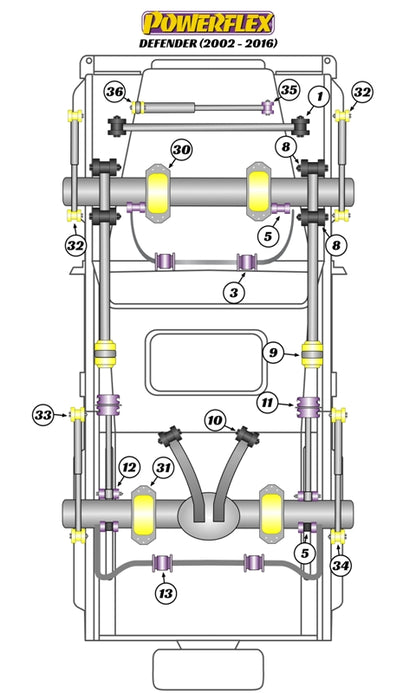 Land Rover (PFR32-110-16) A Frame to Chassis Bush