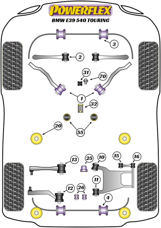 Peugeot (PFF50-601BLK) Front Arm Front Bush