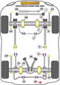 Land Rover (PF32K-1002) Powerflex Handling Pack