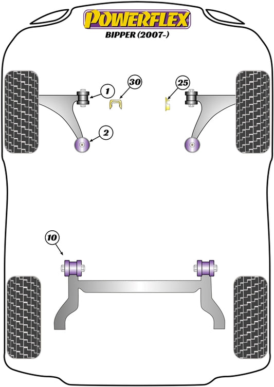 Peugeot (PFF80-1101) Front Wishbone Front Bush