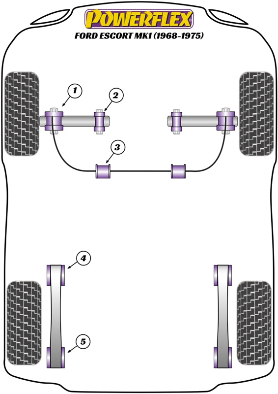 Caterham (PF8-909-10) Watts Linkage Front Bush