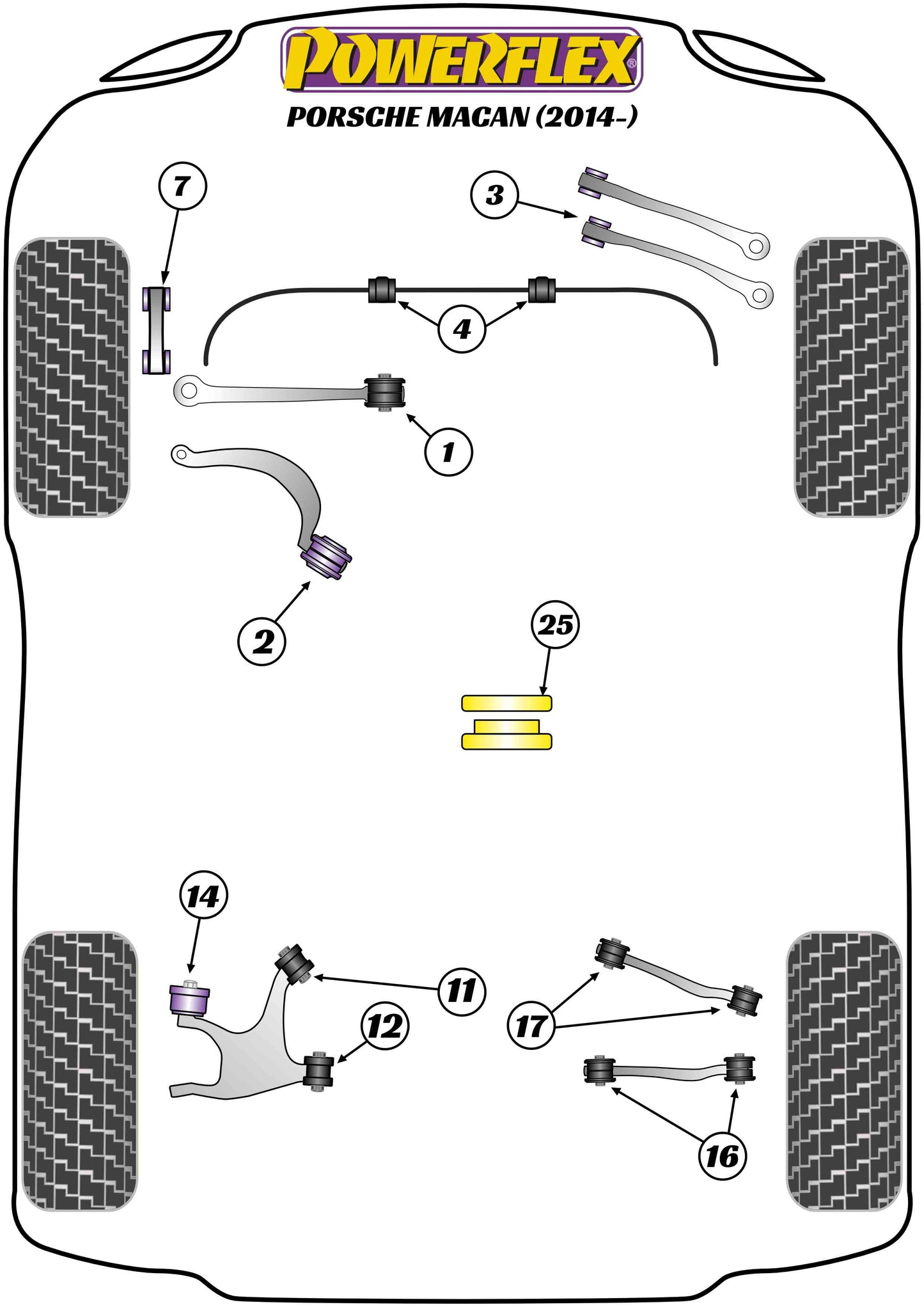 Porsche (PFF3-702) Front Lower Radius Arm to Chassis Bush