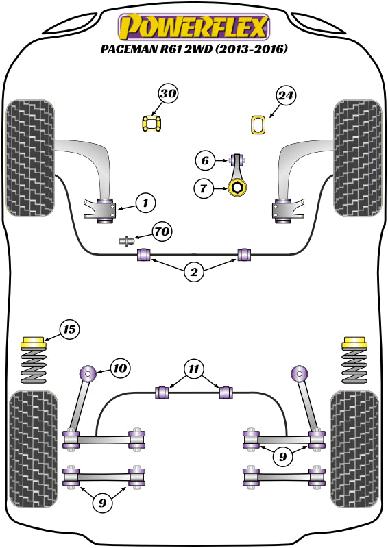 Mini (PFF5-1823R) Lower Engine Mount Large Bush Insert (Automatic Cars)