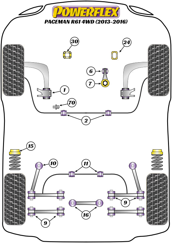 Mini (PFF5-225R) Upper Gearbox Mount Insert (Diesel)