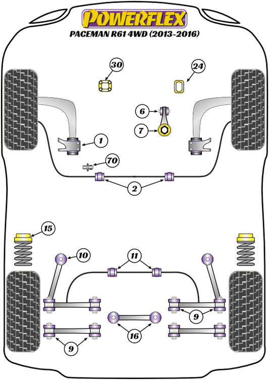 Mini (PFF5-1824) Lower Engine Mount Small Bush