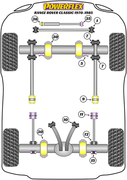 Land Rover (PF32K-1001) Powerflex Handling Pack