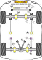 Land Rover (PF32K-1001) Powerflex Handling Pack