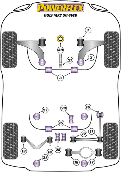 Volkswagen (PF85K-1008) Powerflex Handling Pack (2012 -)