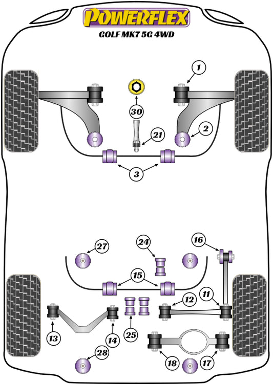 Volkswagen (PF85K-1008) Powerflex Handling Pack (2012 -)