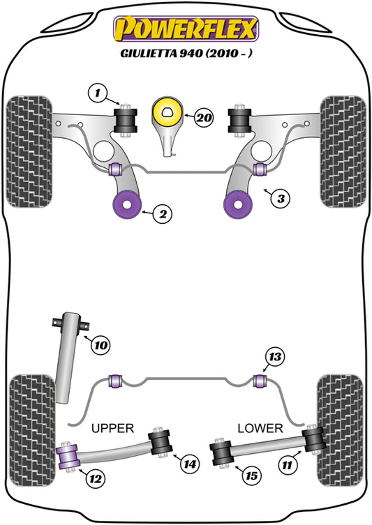 Alfa Romeo (PFC15-16) Anti-Roll Bar Lateral Support Clamps 15-16mm