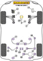 Audi (PF3K-1003) Handling Pack