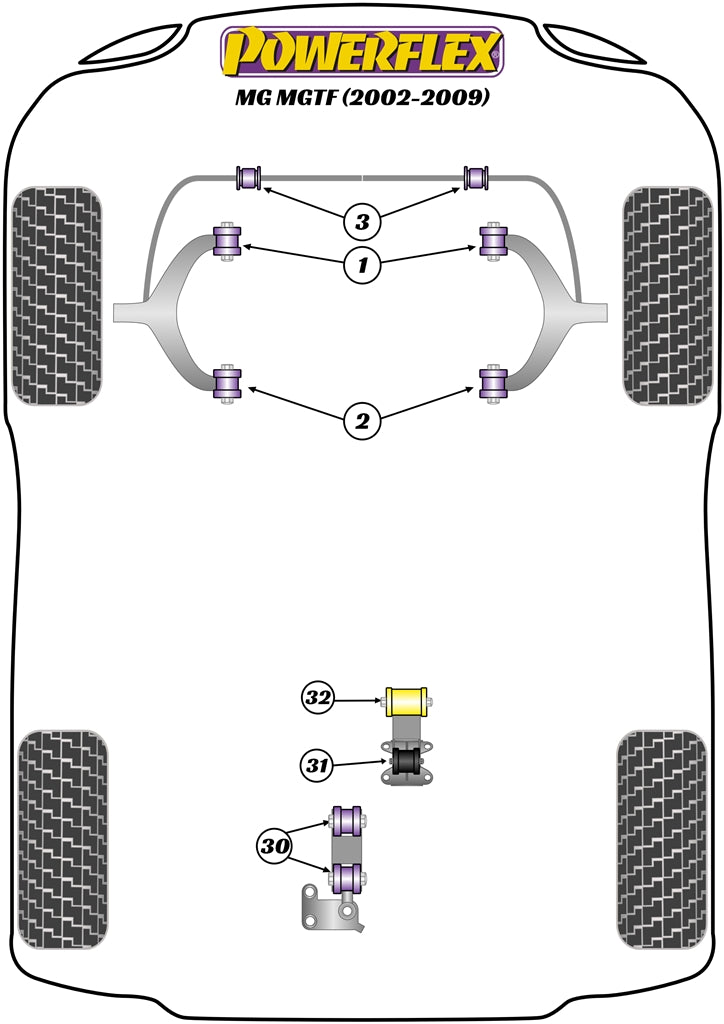 MG (PFF42-212) Front Wishbone Rear Bush