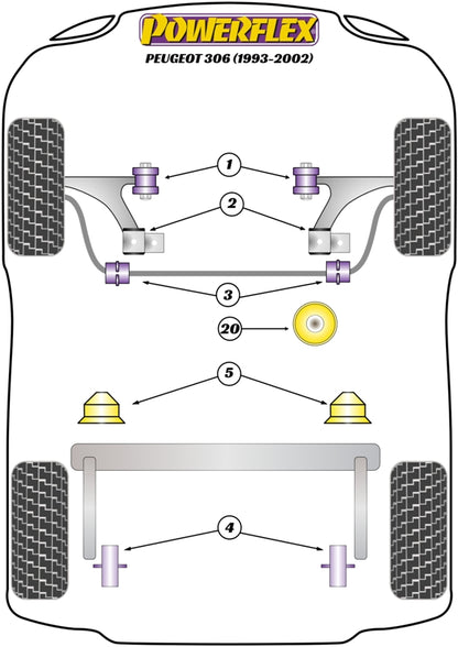 BMW (PFR5-4609-14.5) Rear Anti Roll Bar Bush 14.5mm