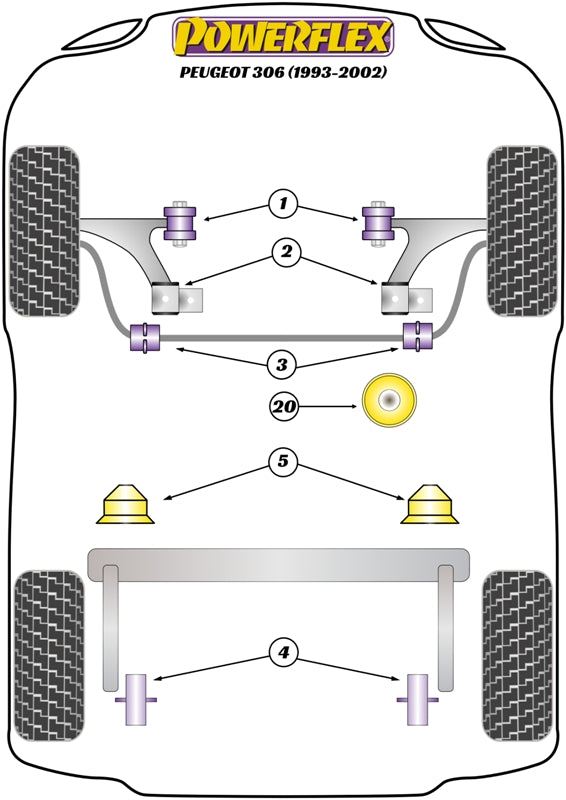 Peugeot (PFF50-303-19BLK) Front Anti Roll Bar Bush 19mm